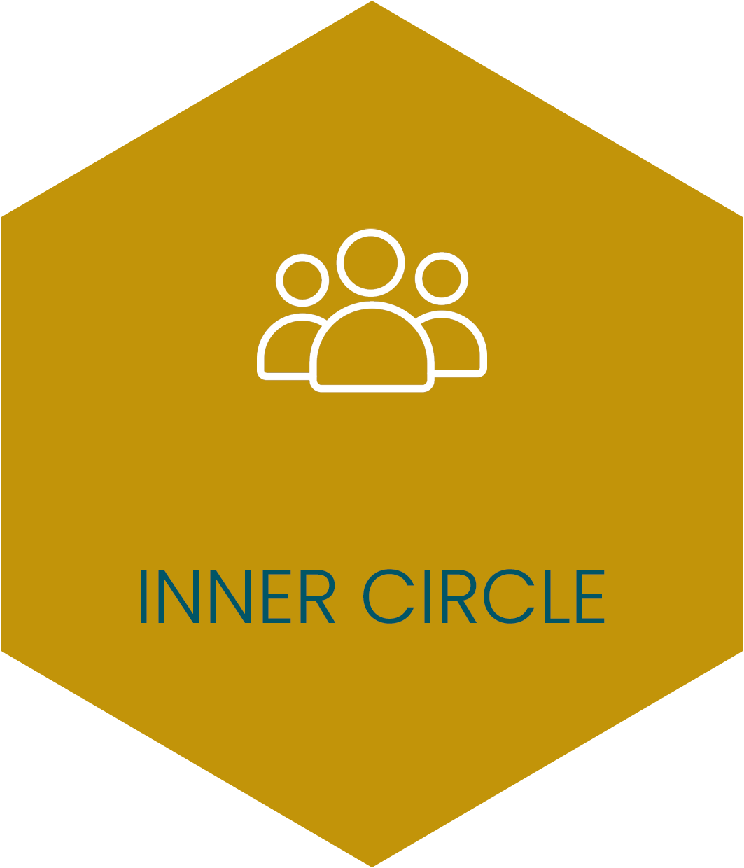 Inner Circle.