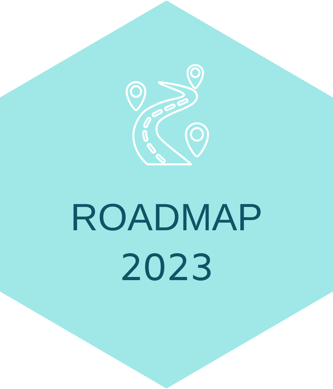 Maak je roadmap voor 2023. 